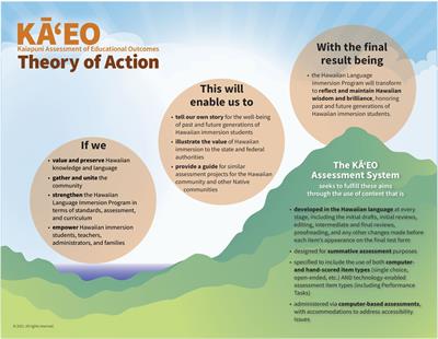 Cultural Validity as Foundational to Assessment Development: An Indigenous Example